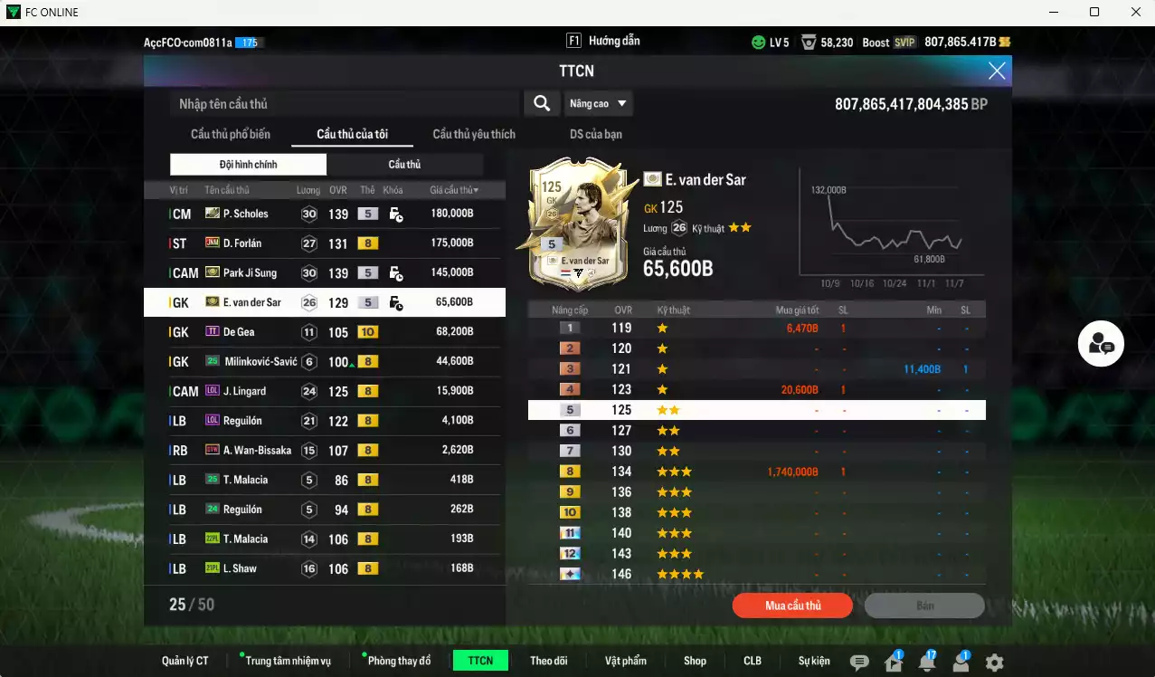 Ảnh [Dư nhiều BP] Man Utd. ITM 6.314.500b dư 800kb có Beckham, Rooney, Van Persie, Ferdinand, Vidic, Schweinsteiger, Scholes, Keane, Park, VDS... ITM+5 vs CR7 CH, Forlan JNM. Đã đào tạo full chỉ số nhiều CT, nữa bảng chiến thuật, HLV Xịn