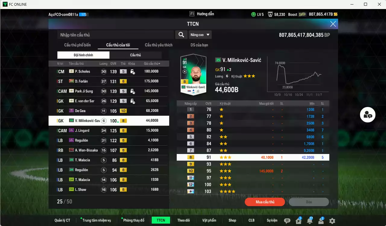 Ảnh [Dư nhiều BP] Man Utd. ITM 6.314.500b dư 800kb có Beckham, Rooney, Van Persie, Ferdinand, Vidic, Schweinsteiger, Scholes, Keane, Park, VDS... ITM+5 vs CR7 CH, Forlan JNM. Đã đào tạo full chỉ số nhiều CT, nữa bảng chiến thuật, HLV Xịn