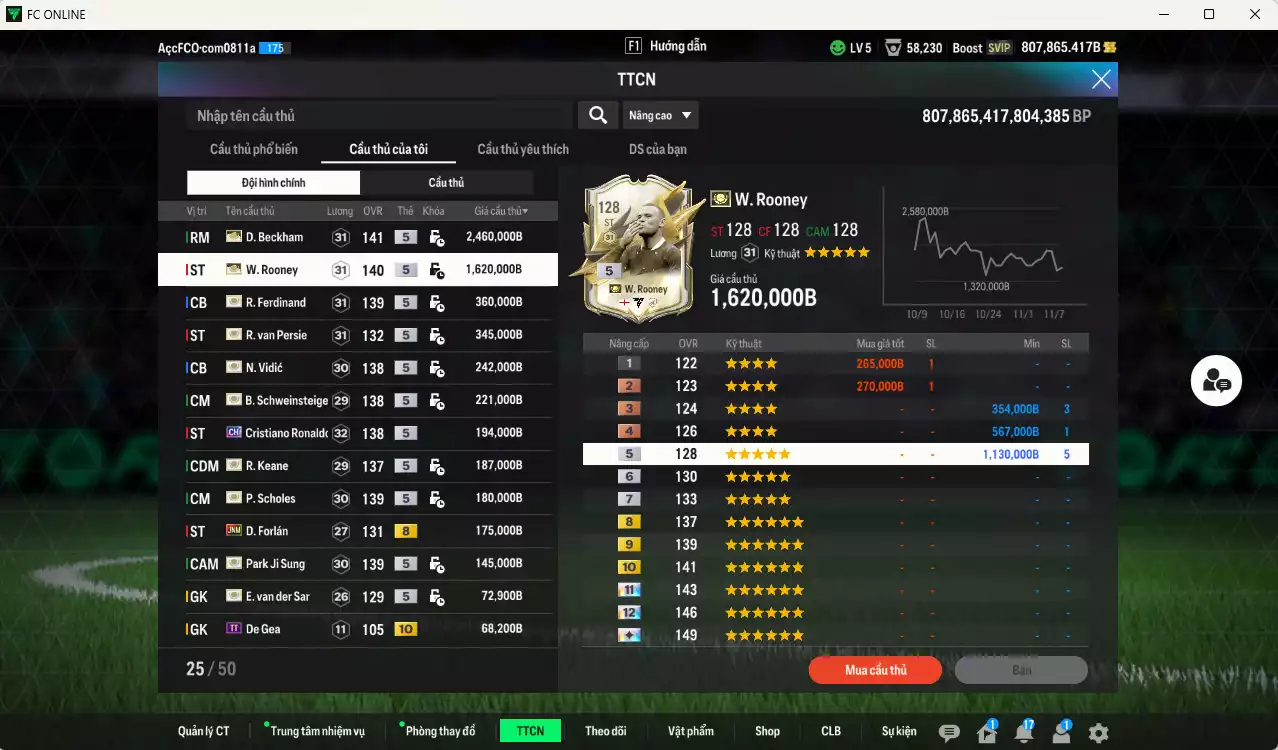 Ảnh [Dư nhiều BP] Man Utd. ITM 6.314.500b dư 800kb có Beckham, Rooney, Van Persie, Ferdinand, Vidic, Schweinsteiger, Scholes, Keane, Park, VDS... ITM+5 vs CR7 CH, Forlan JNM. Đã đào tạo full chỉ số nhiều CT, nữa bảng chiến thuật, HLV Xịn