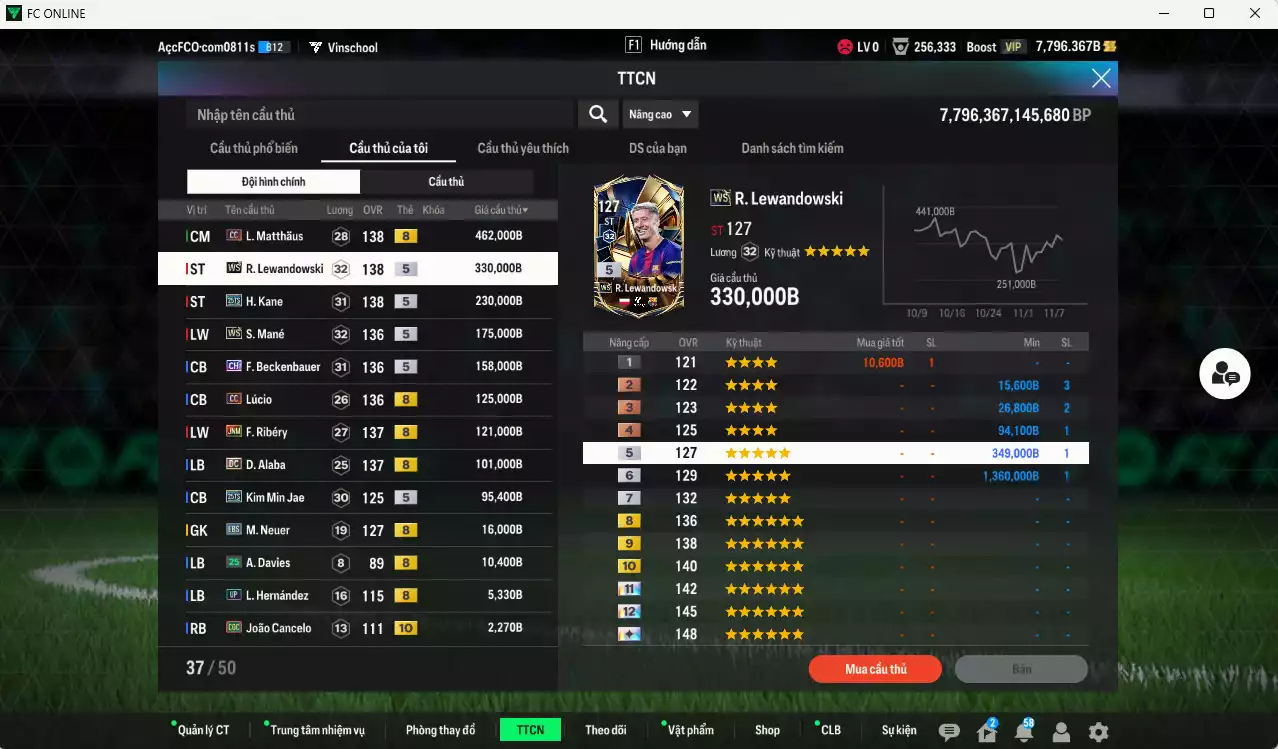 Ảnh Bayern Munich 1.832.210b có Matthaus CC, Lewandowski WS, Kane 25TS, Mané WS, Beckenbauer CH, Lúcio CC, Ribéry JNM, Alaba DC, Kim Min Jae 25TS... HLV Xịn, dư 60.000TC