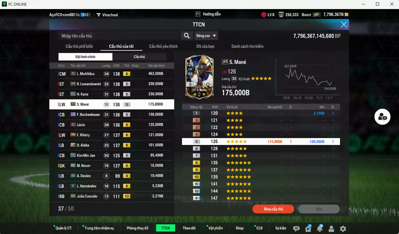 Ảnh Bayern Munich 1.832.210b có Matthaus CC, Lewandowski WS, Kane 25TS, Mané WS, Beckenbauer CH, Lúcio CC, Ribéry JNM, Alaba DC, Kim Min Jae 25TS... HLV Xịn, dư 60.000TC