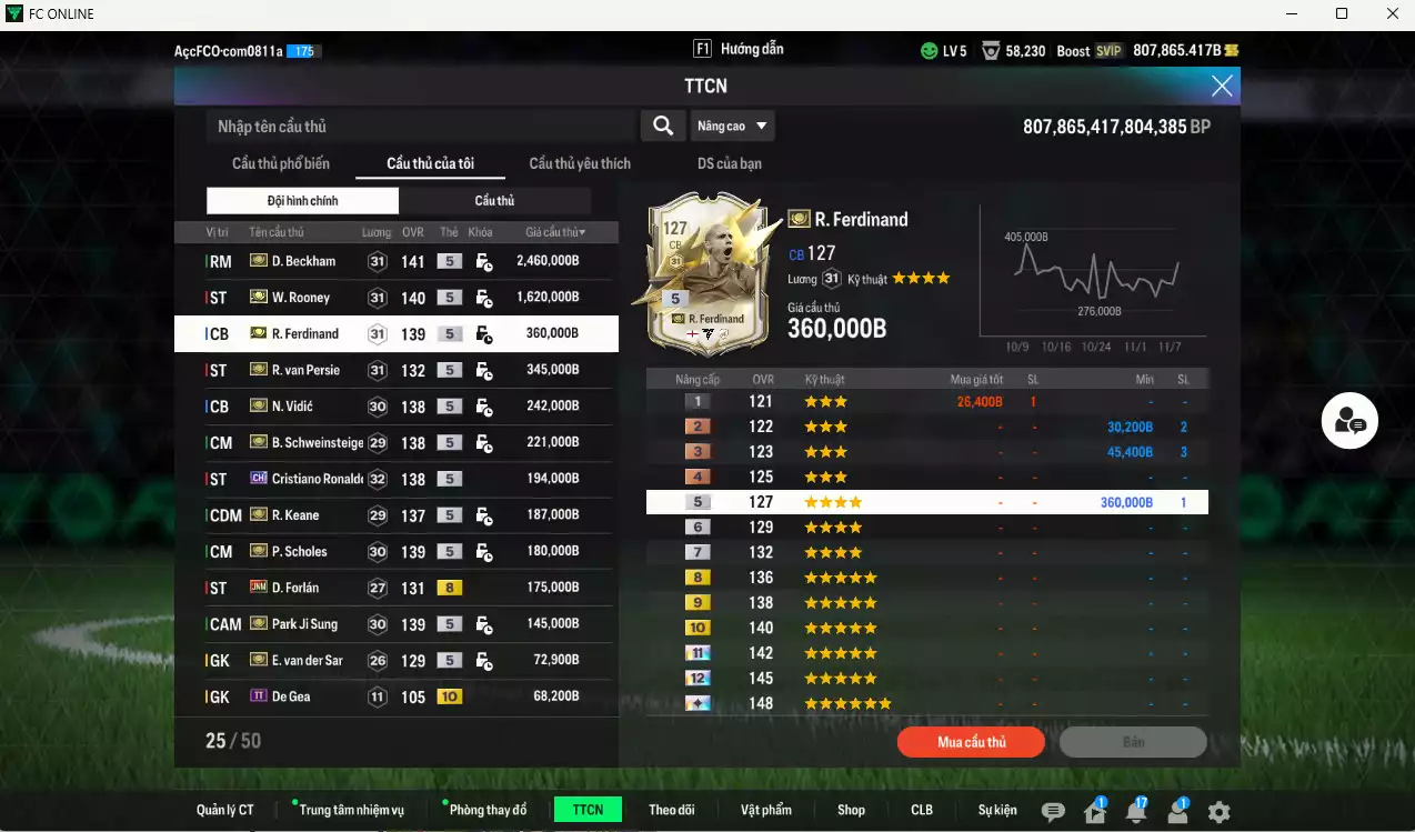 Ảnh [Dư nhiều BP] Man Utd. ITM 6.314.500b dư 800kb có Beckham, Rooney, Van Persie, Ferdinand, Vidic, Schweinsteiger, Scholes, Keane, Park, VDS... ITM+5 vs CR7 CH, Forlan JNM. Đã đào tạo full chỉ số nhiều CT, nữa bảng chiến thuật, HLV Xịn