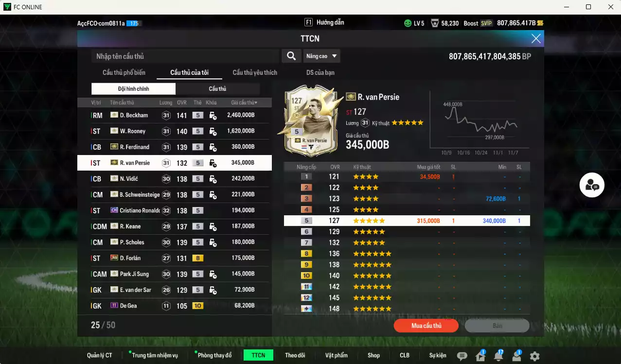 Ảnh [Dư nhiều BP] Man Utd. ITM 6.314.500b dư 800kb có Beckham, Rooney, Van Persie, Ferdinand, Vidic, Schweinsteiger, Scholes, Keane, Park, VDS... ITM+5 vs CR7 CH, Forlan JNM. Đã đào tạo full chỉ số nhiều CT, nữa bảng chiến thuật, HLV Xịn