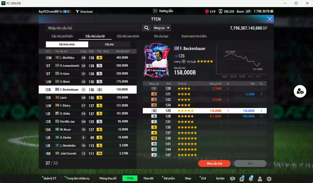 Ảnh Bayern Munich 1.832.210b có Matthaus CC, Lewandowski WS, Kane 25TS, Mané WS, Beckenbauer CH, Lúcio CC, Ribéry JNM, Alaba DC, Kim Min Jae 25TS... HLV Xịn, dư 60.000TC