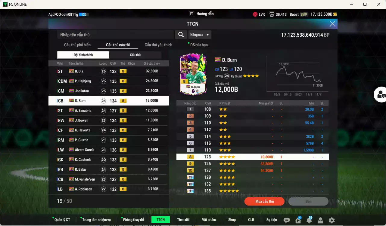 Ảnh Full mùa 23HW+8 dư 17kb có B.Dia, Hojbjerg, Joelinton, Burn, Sanabria, Bowen, Havertz... HLV Xịn, dư 42.000TC