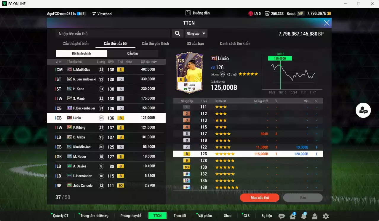 Ảnh Bayern Munich 1.832.210b có Matthaus CC, Lewandowski WS, Kane 25TS, Mané WS, Beckenbauer CH, Lúcio CC, Ribéry JNM, Alaba DC, Kim Min Jae 25TS... HLV Xịn, dư 60.000TC