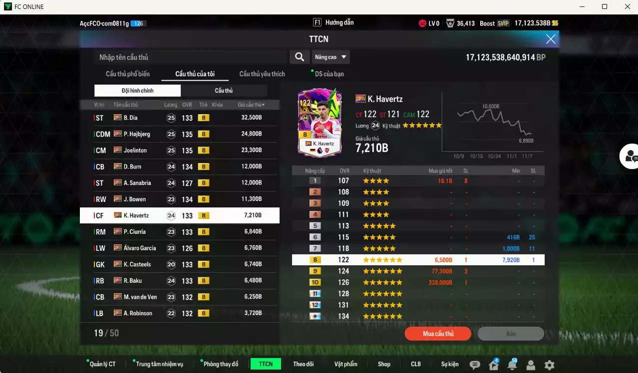 Ảnh Full mùa 23HW+8 dư 17kb có B.Dia, Hojbjerg, Joelinton, Burn, Sanabria, Bowen, Havertz... HLV Xịn, dư 42.000TC