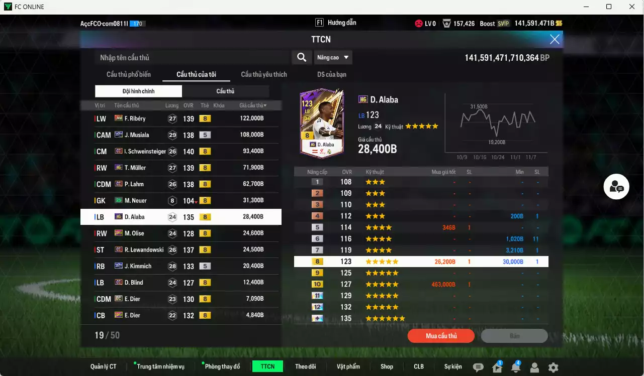 Ảnh Bayern Munich 625.570b dư 141kb có Ribéry JNM, Musiala 24TY, Schweinsteiger CC, Muller HG, Lahm CC, Alaba HG, Olise 23HW, Lewandowski CC... Còn nhiều CP GIẢM THUẾ