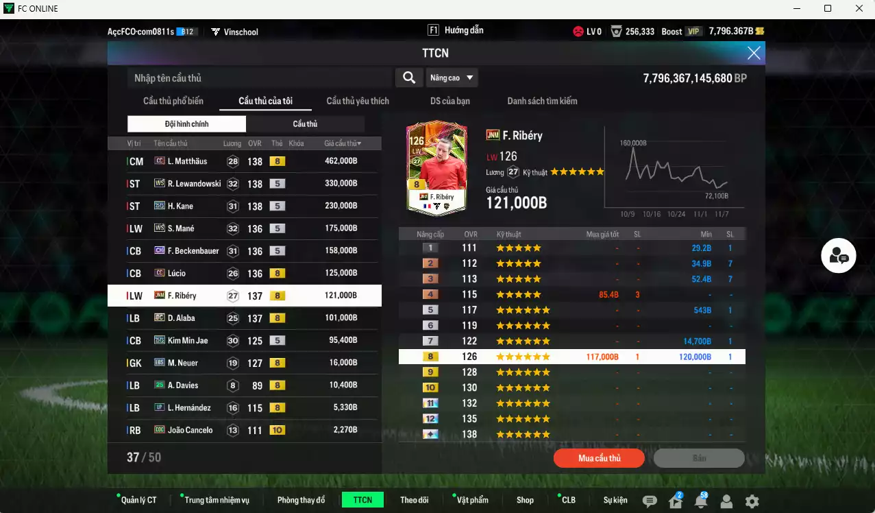 Ảnh Bayern Munich 1.832.210b có Matthaus CC, Lewandowski WS, Kane 25TS, Mané WS, Beckenbauer CH, Lúcio CC, Ribéry JNM, Alaba DC, Kim Min Jae 25TS... HLV Xịn, dư 60.000TC