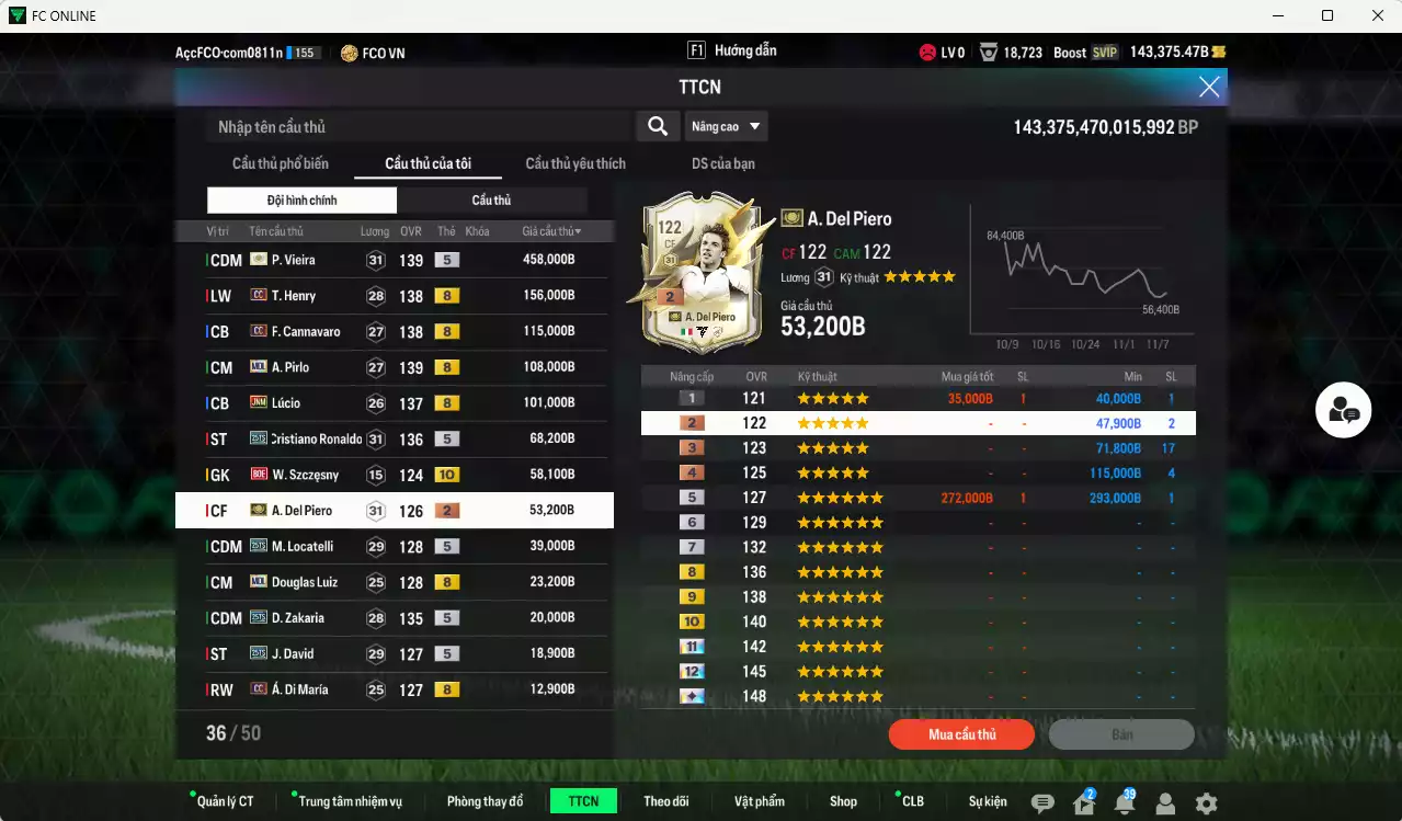 Ảnh [Tặng 2000FC] Juventus 1.259.440b dư 142kb có Vieira ITM+5, Henry CC, Cannavaro CC, Pirlo CC, Lúcio JNM, CR7 25TS, Szczesny BOE+10, Del Piero ITM, Locatelli 25TS, Douglas Luiz MDL, Zakaria 25TS, J. David 25TS... Dư 95.000TC, HLV Xịn