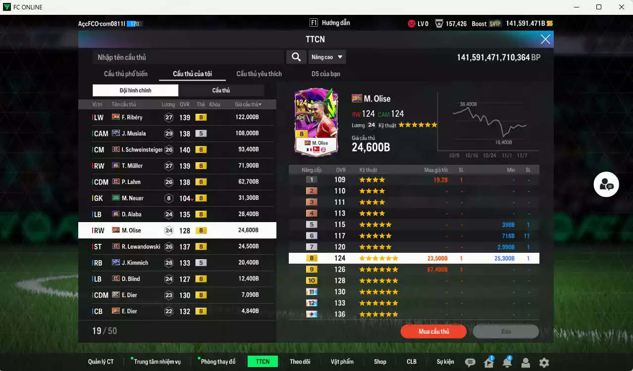 Ảnh Bayern Munich 625.570b dư 141kb có Ribéry JNM, Musiala 24TY, Schweinsteiger CC, Muller HG, Lahm CC, Alaba HG, Olise 23HW, Lewandowski CC... Còn nhiều CP GIẢM THUẾ