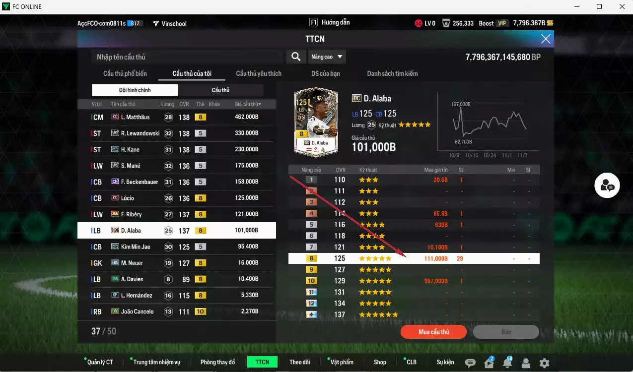 Ảnh Bayern Munich 1.832.210b có Matthaus CC, Lewandowski WS, Kane 25TS, Mané WS, Beckenbauer CH, Lúcio CC, Ribéry JNM, Alaba DC, Kim Min Jae 25TS... HLV Xịn, dư 60.000TC