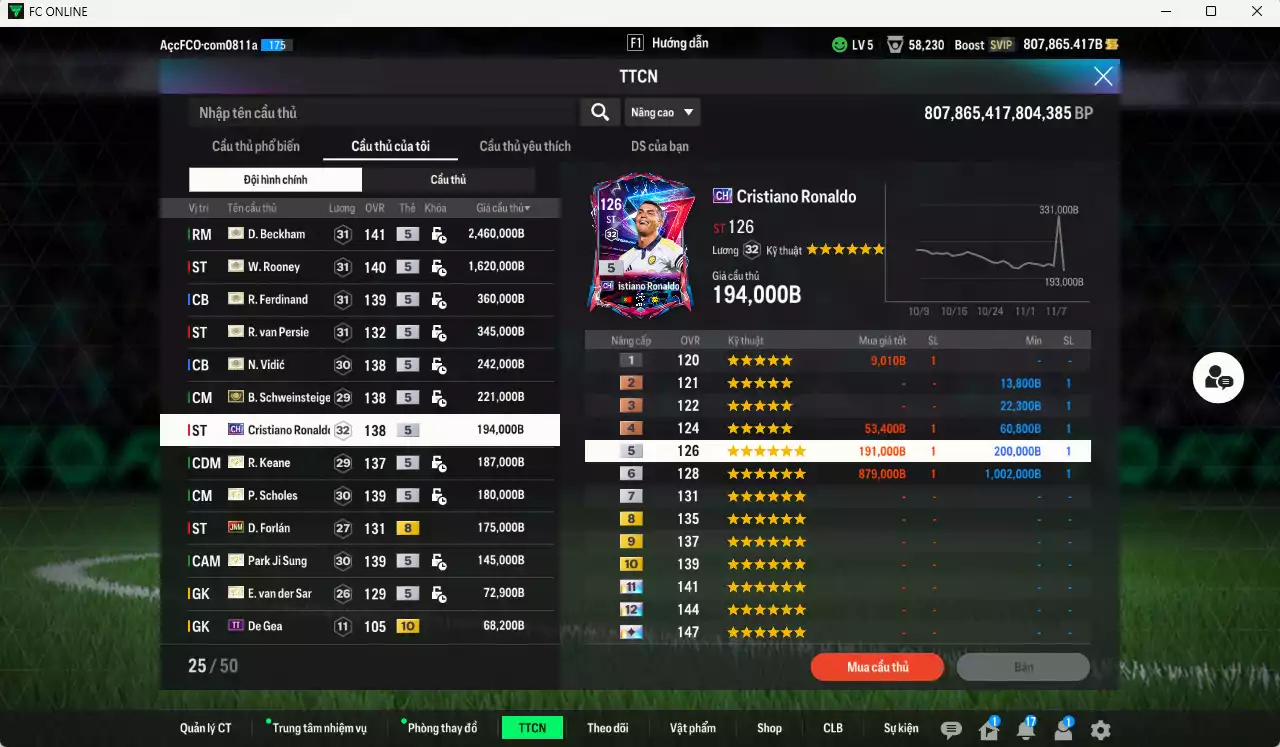 Ảnh [Dư nhiều BP] Man Utd. ITM 6.314.500b dư 800kb có Beckham, Rooney, Van Persie, Ferdinand, Vidic, Schweinsteiger, Scholes, Keane, Park, VDS... ITM+5 vs CR7 CH, Forlan JNM. Đã đào tạo full chỉ số nhiều CT, nữa bảng chiến thuật, HLV Xịn