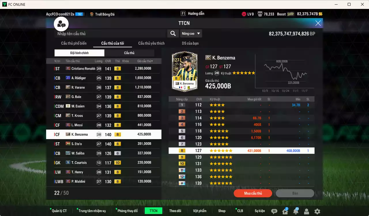 Ảnh [TOP NẠP🔥,Hạng 784] Real Madrid 10.080.650b dư 82kb có CR7 CC+8, Rudiger 23UCL, Varane DC, Bale BDO, Essien ITM+8, Kroos DC, Messi CC, Benzema DC, Eto JNM... Team phụ CC+8 . HLV Xịn, Đã đào tạo full chỉ số toàn bộ cầu thủ, VIP KC Tháng 11