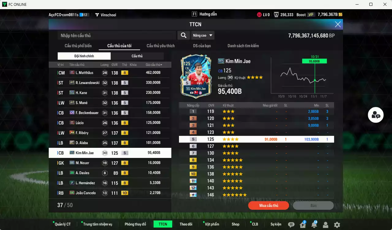 Ảnh Bayern Munich 1.832.210b có Matthaus CC, Lewandowski WS, Kane 25TS, Mané WS, Beckenbauer CH, Lúcio CC, Ribéry JNM, Alaba DC, Kim Min Jae 25TS... HLV Xịn, dư 60.000TC