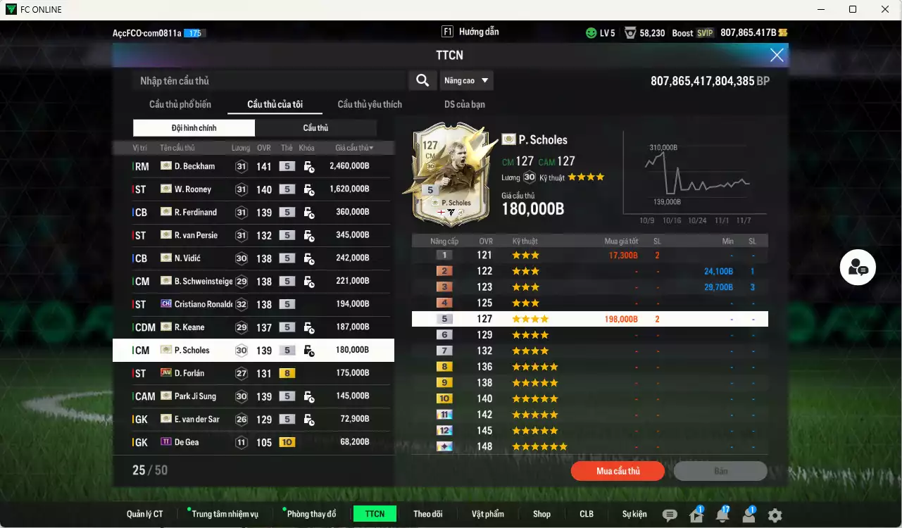 Ảnh [Dư nhiều BP] Man Utd. ITM 6.314.500b dư 800kb có Beckham, Rooney, Van Persie, Ferdinand, Vidic, Schweinsteiger, Scholes, Keane, Park, VDS... ITM+5 vs CR7 CH, Forlan JNM. Đã đào tạo full chỉ số nhiều CT, nữa bảng chiến thuật, HLV Xịn