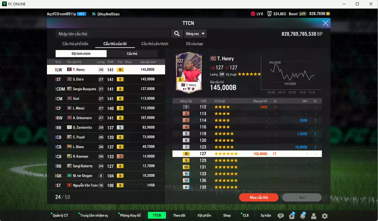 Ảnh Barcelona 990.770b có Henry CC, Eto CC, Busquets DC, Xavi CC, Messi HG, Griezmann CC, Zambrotta ITM+5, Blanc JNM, Koeman ITM+3... Còn nhiều CP GIẢM THUẾ, HLV Xịn, đã đào tạo chỉ số nhiều CT