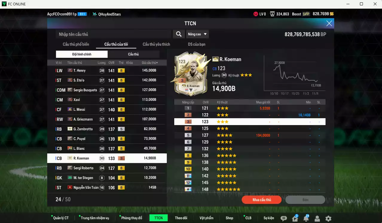 Ảnh Barcelona 990.770b có Henry CC, Eto CC, Busquets DC, Xavi CC, Messi HG, Griezmann CC, Zambrotta ITM+5, Blanc JNM, Koeman ITM+3... Còn nhiều CP GIẢM THUẾ, HLV Xịn, đã đào tạo chỉ số nhiều CT