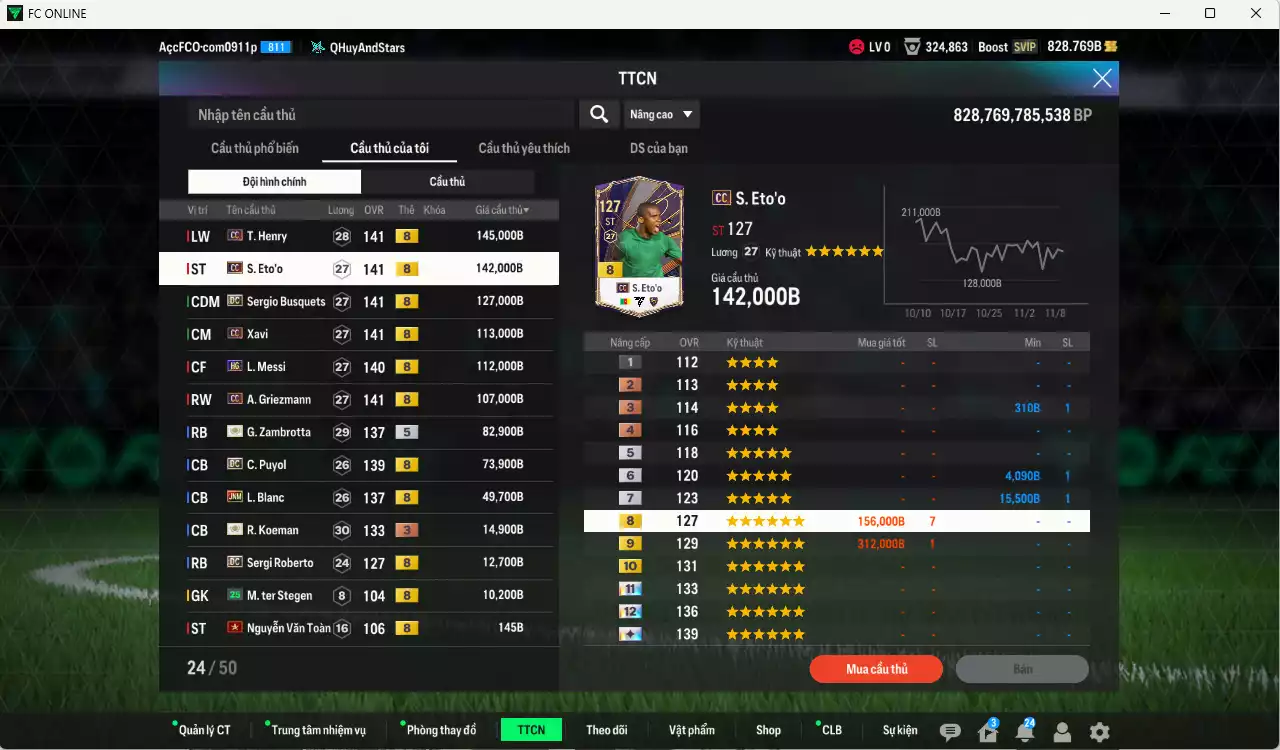 Ảnh Barcelona 990.770b có Henry CC, Eto CC, Busquets DC, Xavi CC, Messi HG, Griezmann CC, Zambrotta ITM+5, Blanc JNM, Koeman ITM+3... Còn nhiều CP GIẢM THUẾ, HLV Xịn, đã đào tạo chỉ số nhiều CT