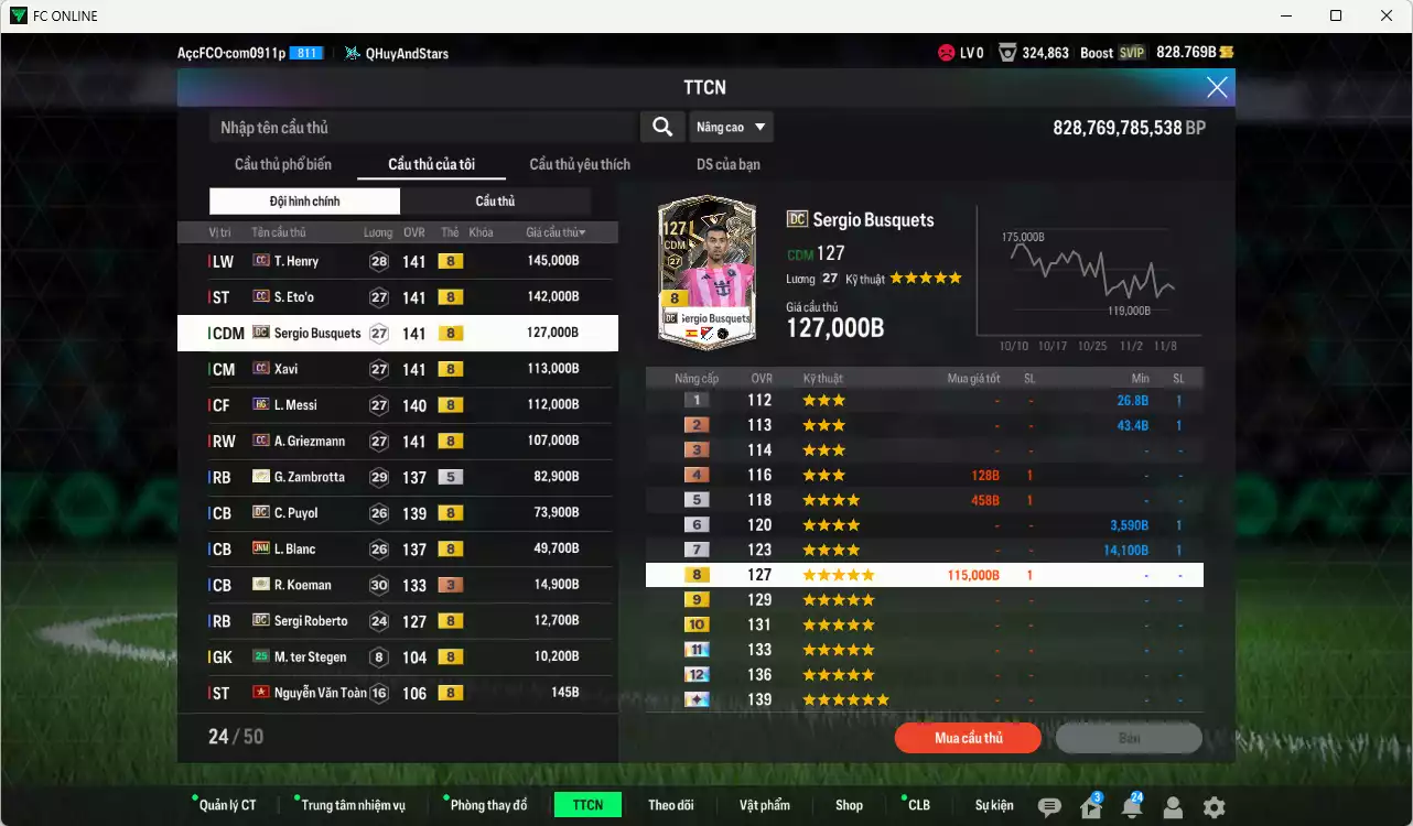 Ảnh Barcelona 990.770b có Henry CC, Eto CC, Busquets DC, Xavi CC, Messi HG, Griezmann CC, Zambrotta ITM+5, Blanc JNM, Koeman ITM+3... Còn nhiều CP GIẢM THUẾ, HLV Xịn, đã đào tạo chỉ số nhiều CT