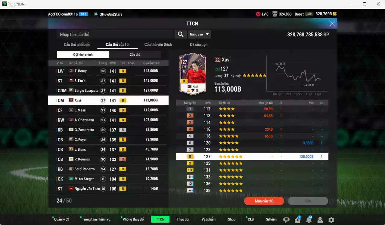 Ảnh Barcelona 990.770b có Henry CC, Eto CC, Busquets DC, Xavi CC, Messi HG, Griezmann CC, Zambrotta ITM+5, Blanc JNM, Koeman ITM+3... Còn nhiều CP GIẢM THUẾ, HLV Xịn, đã đào tạo chỉ số nhiều CT