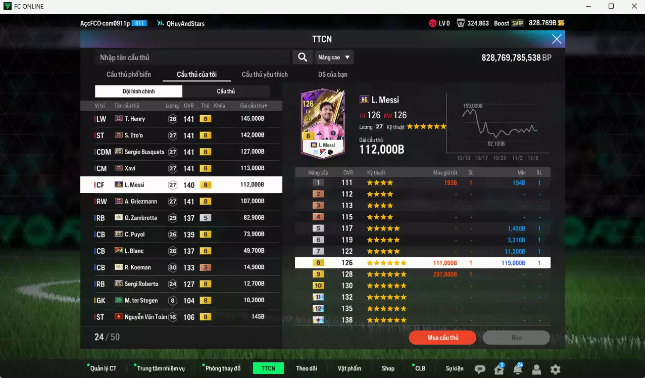 Ảnh Barcelona 990.770b có Henry CC, Eto CC, Busquets DC, Xavi CC, Messi HG, Griezmann CC, Zambrotta ITM+5, Blanc JNM, Koeman ITM+3... Còn nhiều CP GIẢM THUẾ, HLV Xịn, đã đào tạo chỉ số nhiều CT