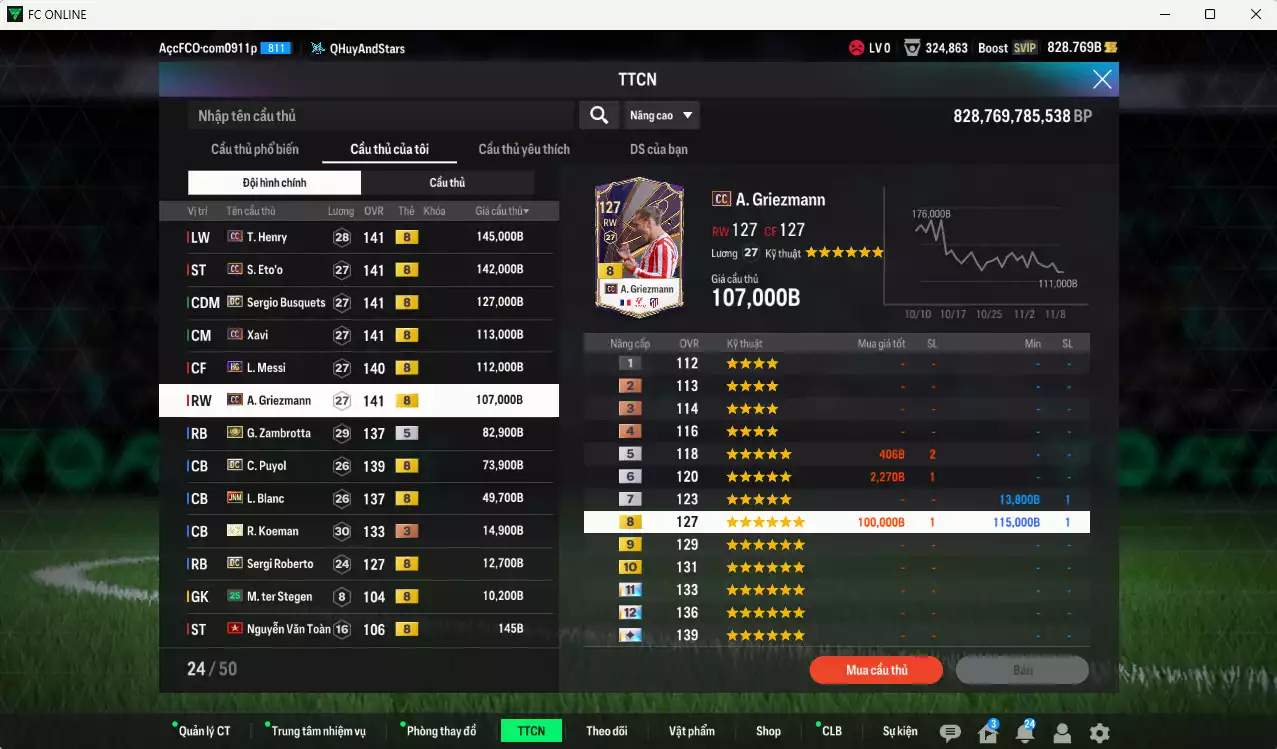 Ảnh Barcelona 990.770b có Henry CC, Eto CC, Busquets DC, Xavi CC, Messi HG, Griezmann CC, Zambrotta ITM+5, Blanc JNM, Koeman ITM+3... Còn nhiều CP GIẢM THUẾ, HLV Xịn, đã đào tạo chỉ số nhiều CT