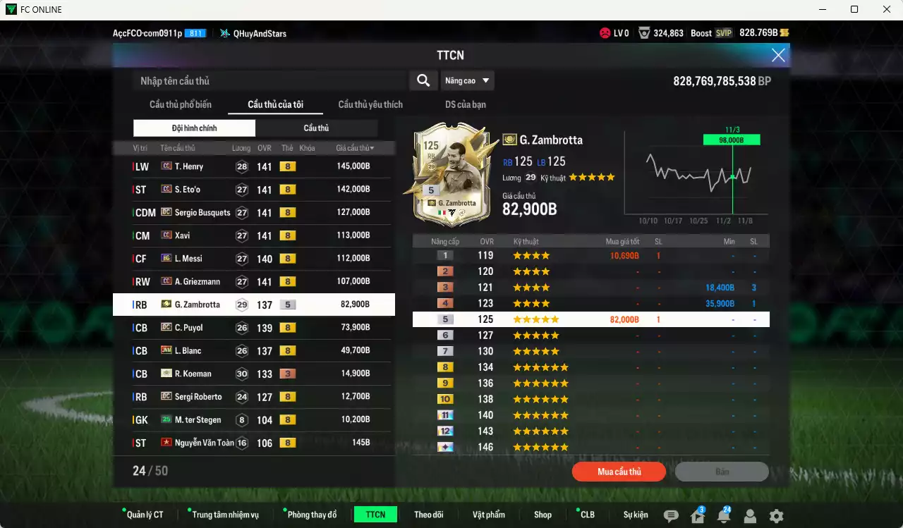 Ảnh Barcelona 990.770b có Henry CC, Eto CC, Busquets DC, Xavi CC, Messi HG, Griezmann CC, Zambrotta ITM+5, Blanc JNM, Koeman ITM+3... Còn nhiều CP GIẢM THUẾ, HLV Xịn, đã đào tạo chỉ số nhiều CT