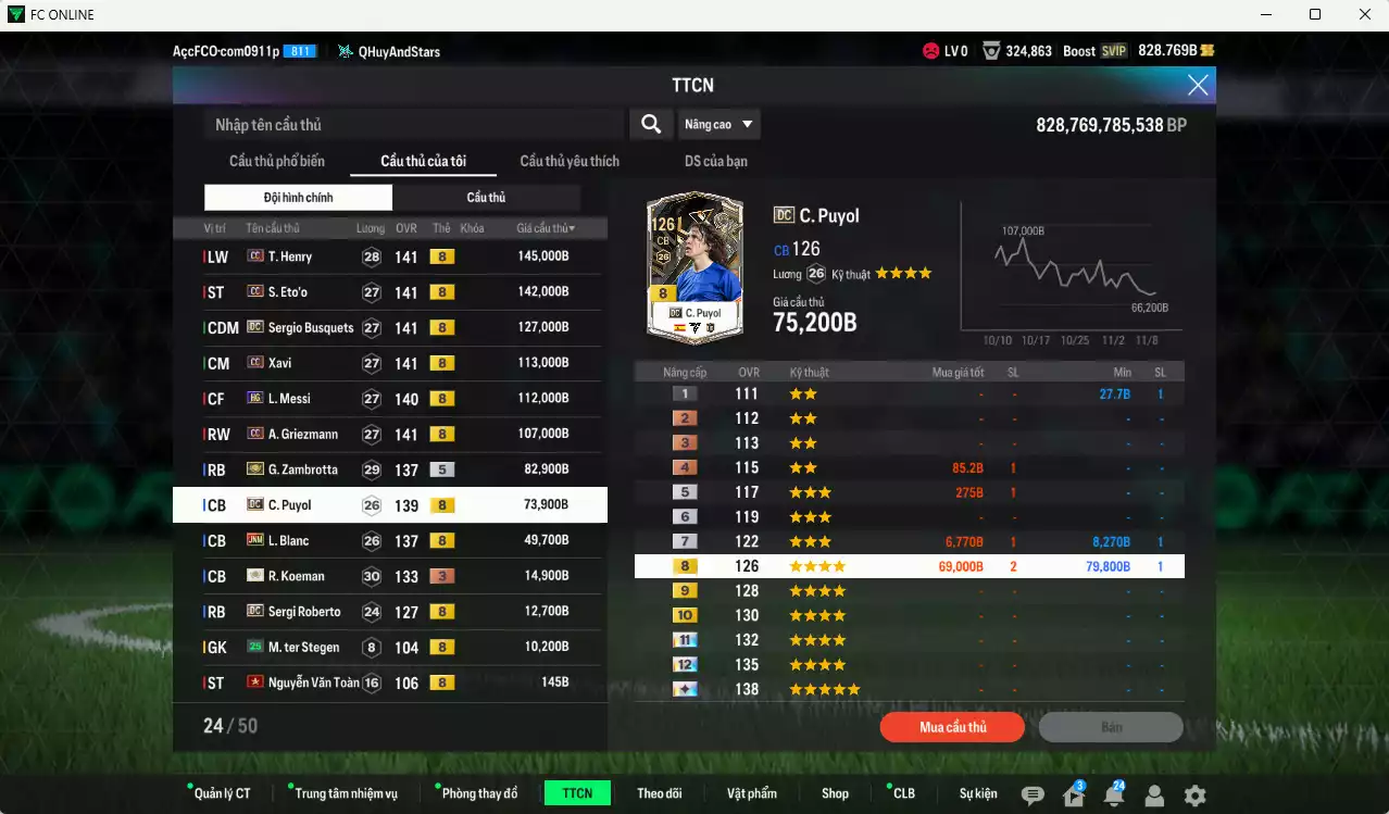 Ảnh Barcelona 990.770b có Henry CC, Eto CC, Busquets DC, Xavi CC, Messi HG, Griezmann CC, Zambrotta ITM+5, Blanc JNM, Koeman ITM+3... Còn nhiều CP GIẢM THUẾ, HLV Xịn, đã đào tạo chỉ số nhiều CT