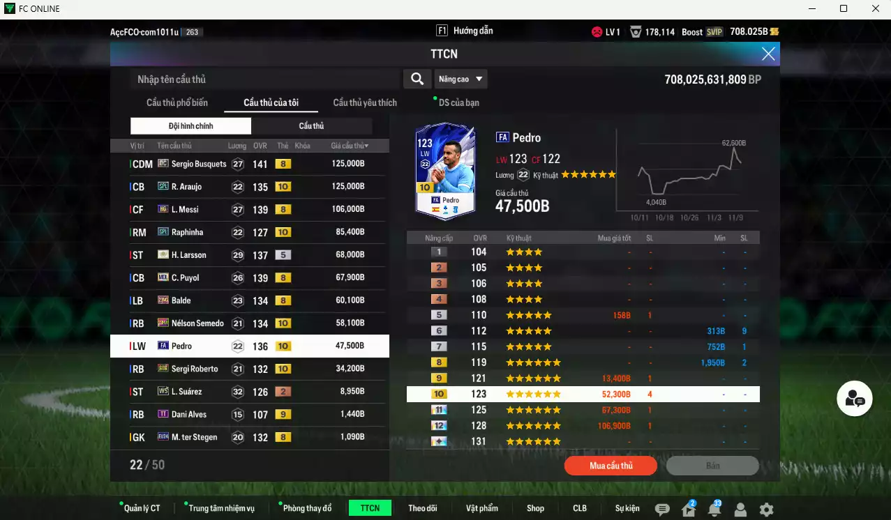 Ảnh Barcelona 1.522.130b có Ronaldo CH, Touré ITM+5, Petit ITM+5, Busquets DC, Araujo SPL+10, Raphinha SPL+10, Messi HG, Larsson ITM+5, Puyol MDL, Balde 21NG, Semedo 23HW+10, Pedri FA+10, Roberto BTB+10, Dani Alves TT+9(limit), Stegen 24EU. Còn nhiều CP GIẢM THUẾ, HLV Xịn, đã đào tạo chỉ số nhiều cầu thủ và nữa bảng chiến thuật