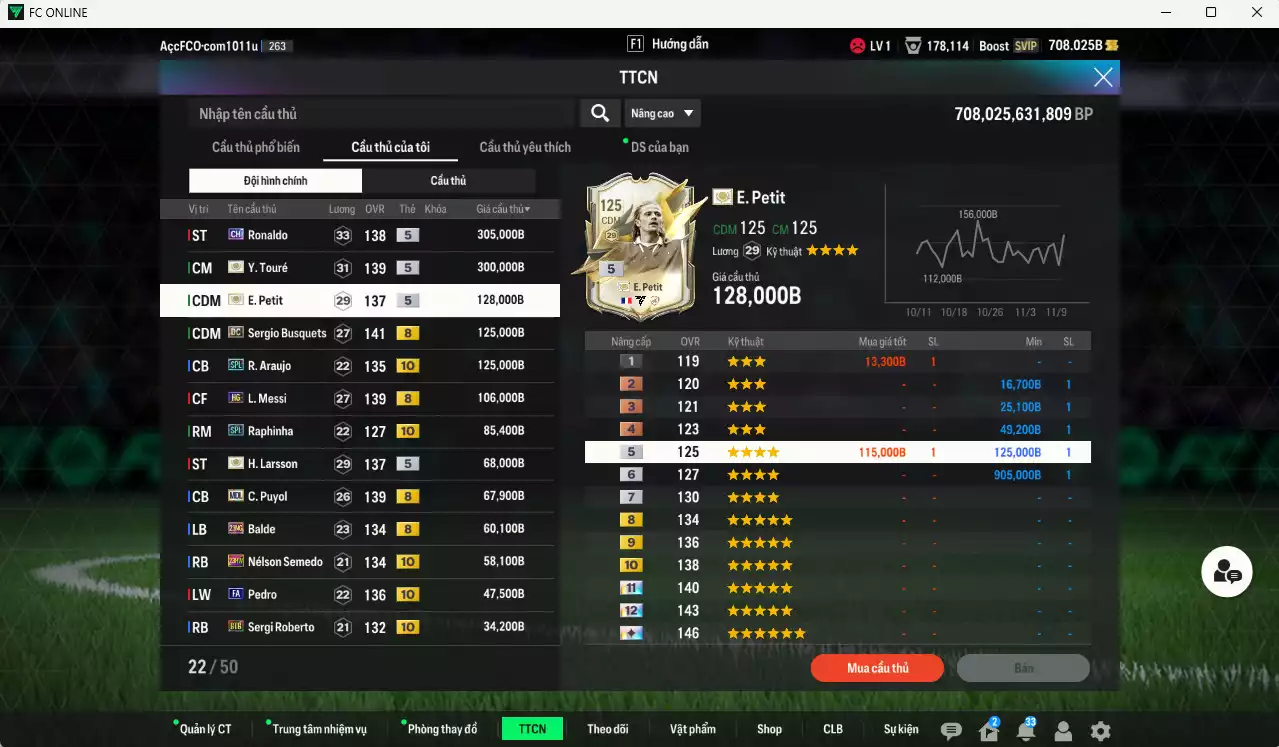 Ảnh Barcelona 1.522.130b có Ronaldo CH, Touré ITM+5, Petit ITM+5, Busquets DC, Araujo SPL+10, Raphinha SPL+10, Messi HG, Larsson ITM+5, Puyol MDL, Balde 21NG, Semedo 23HW+10, Pedri FA+10, Roberto BTB+10, Dani Alves TT+9(limit), Stegen 24EU. Còn nhiều CP GIẢM THUẾ, HLV Xịn, đã đào tạo chỉ số nhiều cầu thủ và nữa bảng chiến thuật