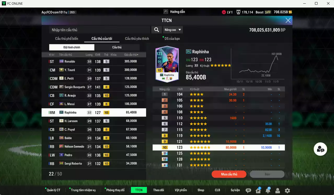 Ảnh Barcelona 1.522.130b có Ronaldo CH, Touré ITM+5, Petit ITM+5, Busquets DC, Araujo SPL+10, Raphinha SPL+10, Messi HG, Larsson ITM+5, Puyol MDL, Balde 21NG, Semedo 23HW+10, Pedri FA+10, Roberto BTB+10, Dani Alves TT+9(limit), Stegen 24EU. Còn nhiều CP GIẢM THUẾ, HLV Xịn, đã đào tạo chỉ số nhiều cầu thủ và nữa bảng chiến thuật