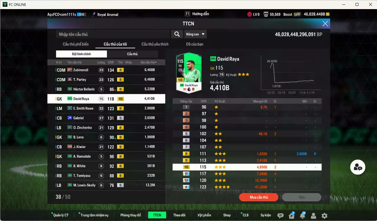 Ảnh Arsenal 693.020b dư 46kb có Saliba 25TS, Pirès ITM+5, Ljungberg ITM+5, Gyokeres 25TY, Odegaard 25TY, Petit DC, Campbell DC, Eze 23HW, Jesus 23HW, Rice 23HW, Saka 24UCL+6, Rosicky DC... Còn nhiều CP GIẢM THUẾ, HLV Xịn, dư 45.000TC