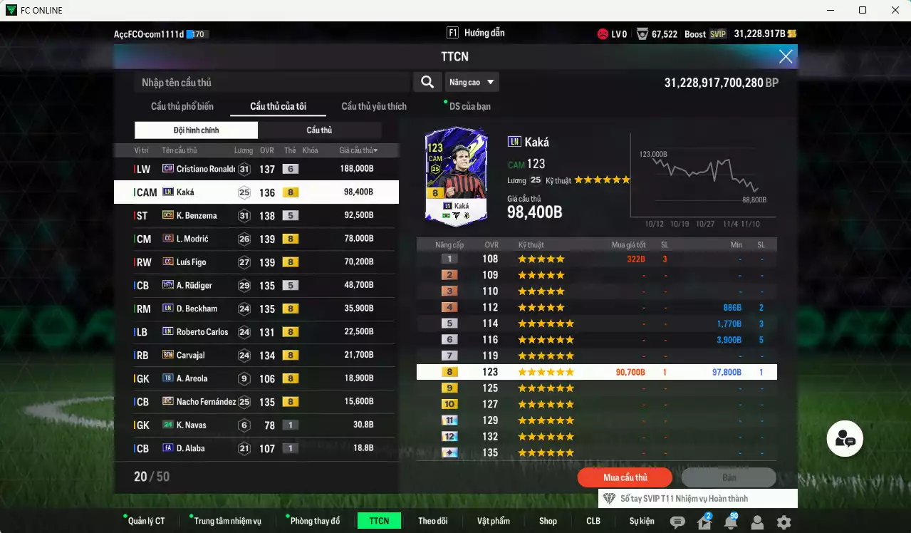 Ảnh Real Madrid 690.470b dư 31kb có CR7 CU+6, Kaká LN, Benzema DC, Modric CC, Figo CC, Rudiger 25TY, Beckham LN, Carvajal RTN, Carlos LN, Nacho DC... HLV Xịn, đã đào tạo chỉ số nhiều CT, dư 41.000TC