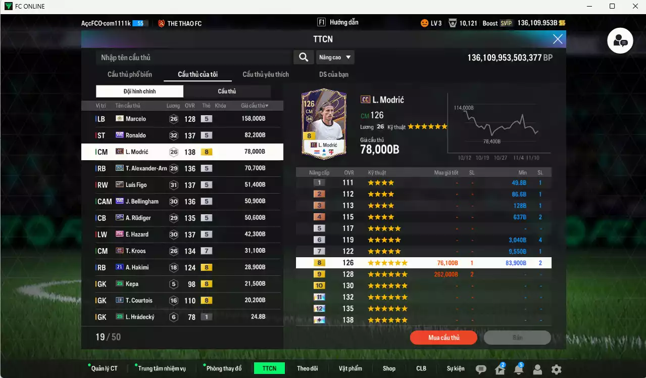 Ảnh Real Madrid 685.820b dư 136kb có Ronaldo WB, Modric CC, Arnold 25TS, Figo No.7, Bellingham WB, Rudiger 25TY, Hazard 25HR, Kroos CC+7, Hakimi 21UCL... Đã đào tạo chỉ số nhiều CT