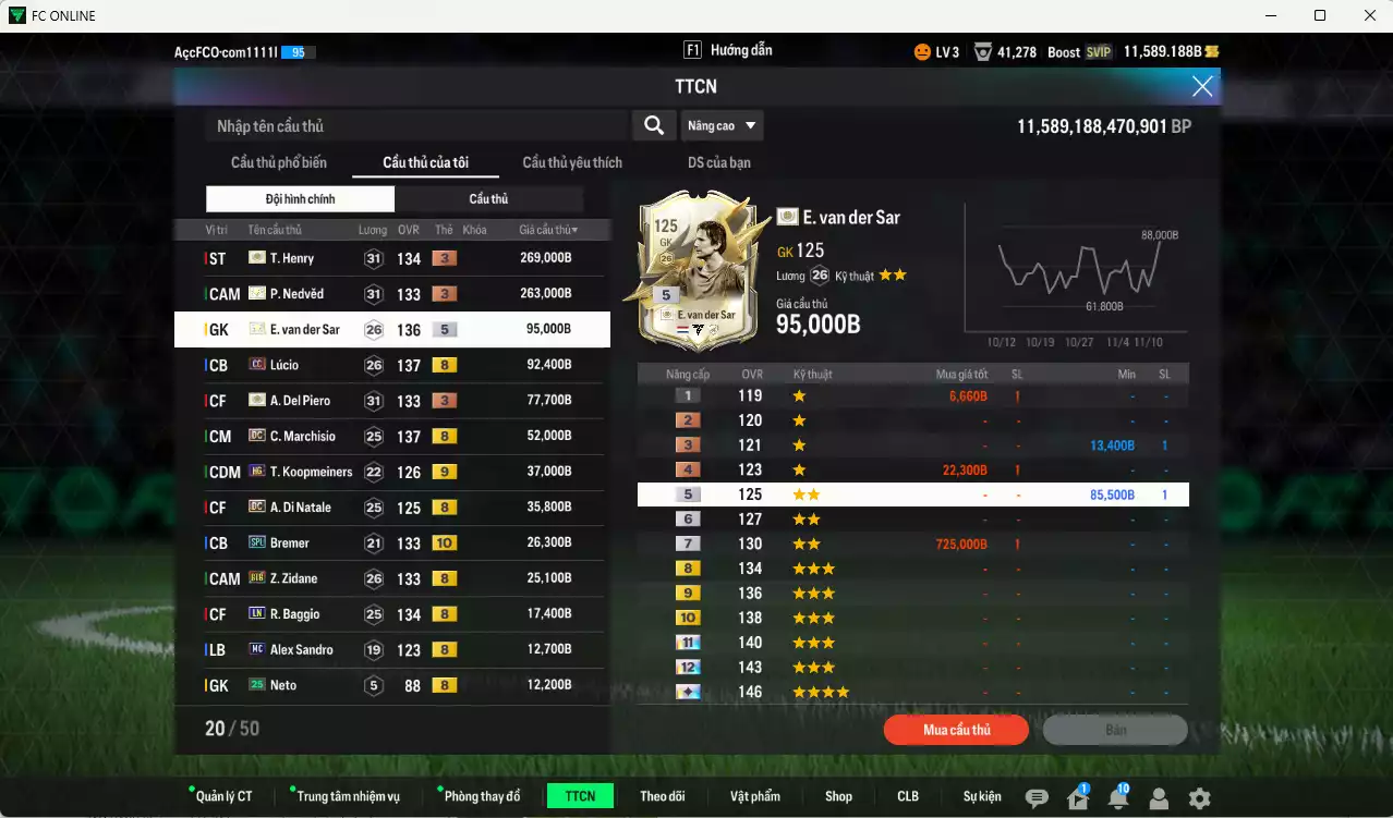 Ảnh Juventus 1.041.330b có Henry ITM+3, Nedved ITM+3, Del Piero ITM+3, VDS ITM+5, Lúcio CC, Marchisio DC, Koopmeiners HG+9, Di Natale DC, Bremer SPL+10, Zidane BTB, Baggio LN... Còn nhiều CP GIẢM THUẾ, dư 125.000TC