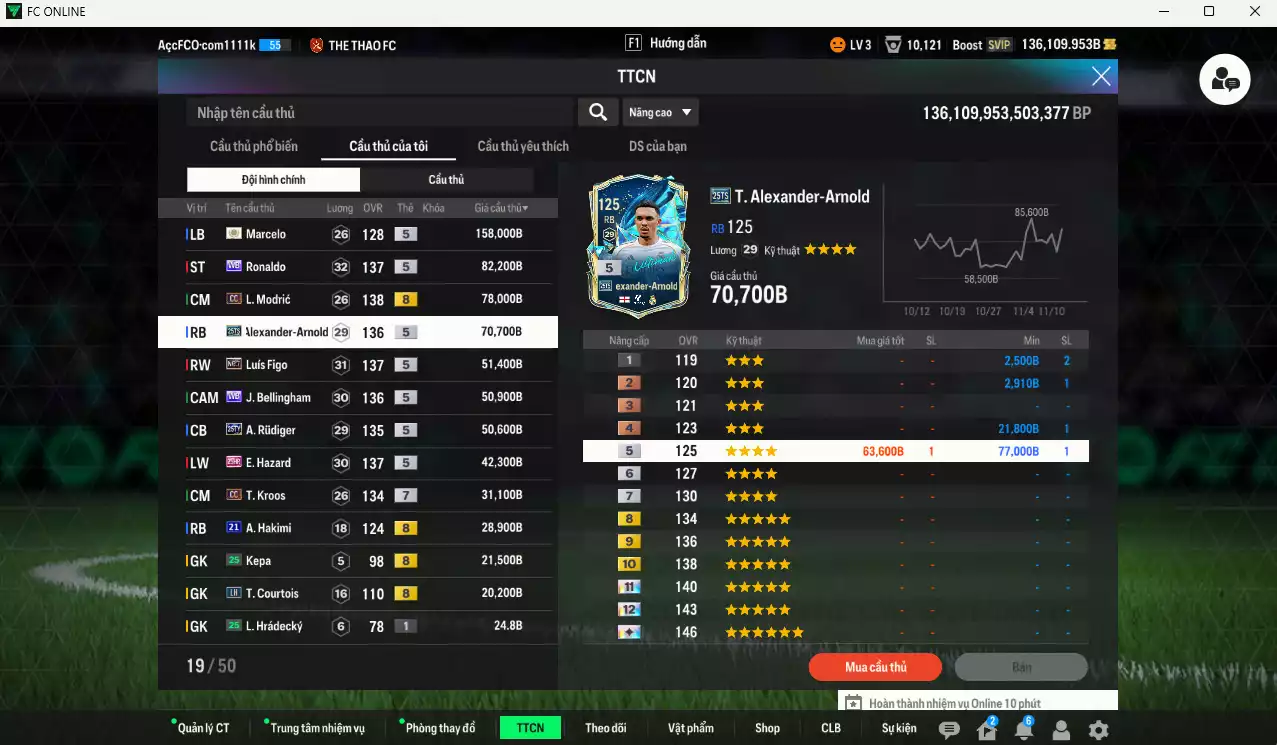 Ảnh Real Madrid 685.820b dư 136kb có Ronaldo WB, Modric CC, Arnold 25TS, Figo No.7, Bellingham WB, Rudiger 25TY, Hazard 25HR, Kroos CC+7, Hakimi 21UCL... Đã đào tạo chỉ số nhiều CT