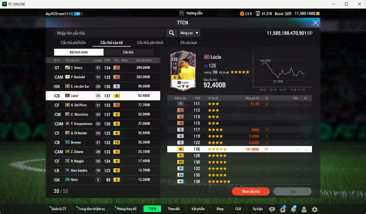 Ảnh Juventus 1.041.330b có Henry ITM+3, Nedved ITM+3, Del Piero ITM+3, VDS ITM+5, Lúcio CC, Marchisio DC, Koopmeiners HG+9, Di Natale DC, Bremer SPL+10, Zidane BTB, Baggio LN... Còn nhiều CP GIẢM THUẾ, dư 125.000TC