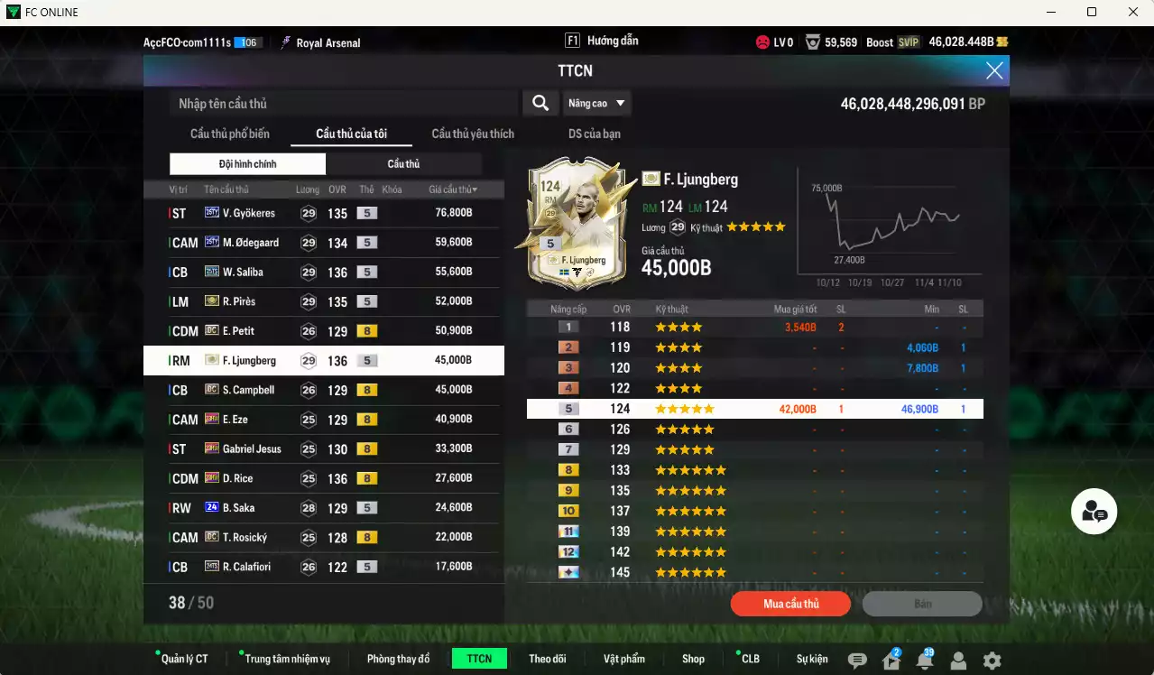 Ảnh Arsenal 693.020b dư 46kb có Saliba 25TS, Pirès ITM+5, Ljungberg ITM+5, Gyokeres 25TY, Odegaard 25TY, Petit DC, Campbell DC, Eze 23HW, Jesus 23HW, Rice 23HW, Saka 24UCL+6, Rosicky DC... Còn nhiều CP GIẢM THUẾ, HLV Xịn, dư 45.000TC
