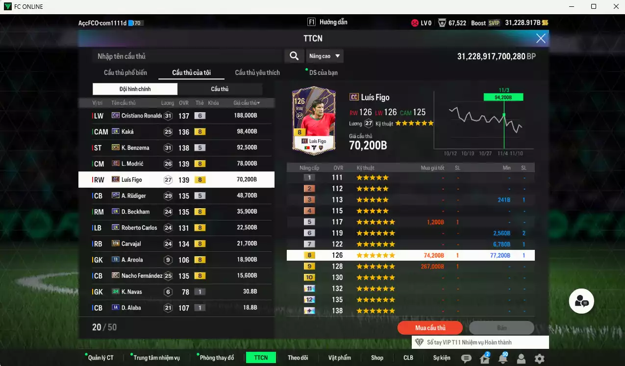 Ảnh Real Madrid 690.470b dư 31kb có CR7 CU+6, Kaká LN, Benzema DC, Modric CC, Figo CC, Rudiger 25TY, Beckham LN, Carvajal RTN, Carlos LN, Nacho DC... HLV Xịn, đã đào tạo chỉ số nhiều CT, dư 41.000TC