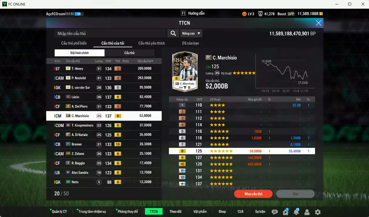 Ảnh Juventus 1.041.330b có Henry ITM+3, Nedved ITM+3, Del Piero ITM+3, VDS ITM+5, Lúcio CC, Marchisio DC, Koopmeiners HG+9, Di Natale DC, Bremer SPL+10, Zidane BTB, Baggio LN... Còn nhiều CP GIẢM THUẾ, dư 125.000TC