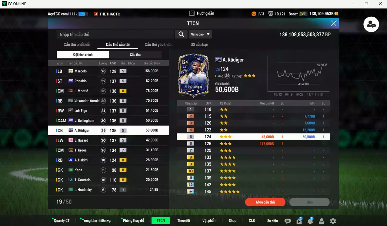 Ảnh Real Madrid 685.820b dư 136kb có Ronaldo WB, Modric CC, Arnold 25TS, Figo No.7, Bellingham WB, Rudiger 25TY, Hazard 25HR, Kroos CC+7, Hakimi 21UCL... Đã đào tạo chỉ số nhiều CT