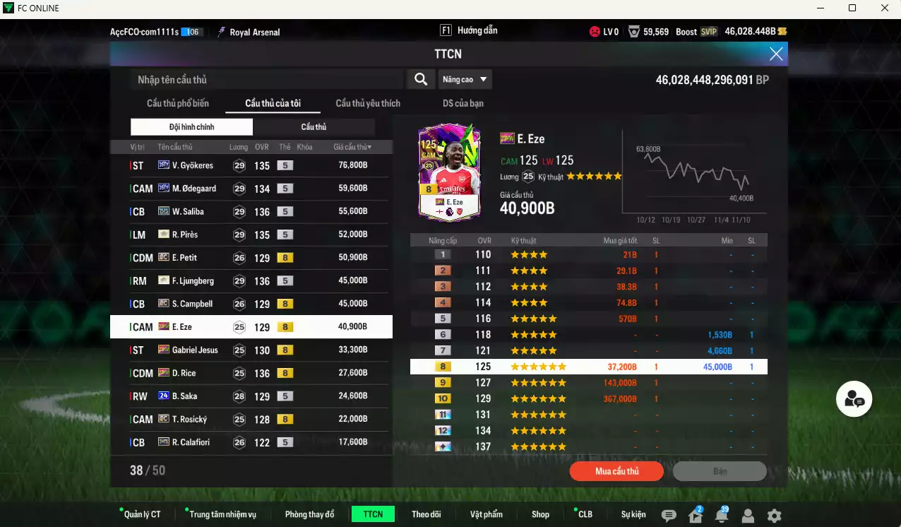 Ảnh Arsenal 693.020b dư 46kb có Saliba 25TS, Pirès ITM+5, Ljungberg ITM+5, Gyokeres 25TY, Odegaard 25TY, Petit DC, Campbell DC, Eze 23HW, Jesus 23HW, Rice 23HW, Saka 24UCL+6, Rosicky DC... Còn nhiều CP GIẢM THUẾ, HLV Xịn, dư 45.000TC