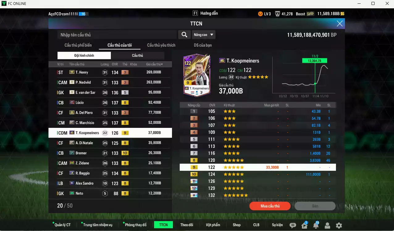 Ảnh Juventus 1.041.330b có Henry ITM+3, Nedved ITM+3, Del Piero ITM+3, VDS ITM+5, Lúcio CC, Marchisio DC, Koopmeiners HG+9, Di Natale DC, Bremer SPL+10, Zidane BTB, Baggio LN... Còn nhiều CP GIẢM THUẾ, dư 125.000TC