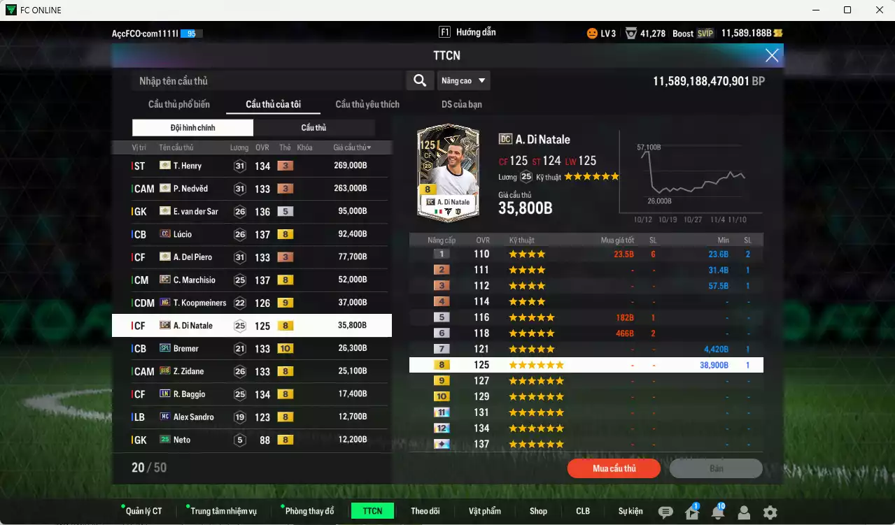 Ảnh Juventus 1.041.330b có Henry ITM+3, Nedved ITM+3, Del Piero ITM+3, VDS ITM+5, Lúcio CC, Marchisio DC, Koopmeiners HG+9, Di Natale DC, Bremer SPL+10, Zidane BTB, Baggio LN... Còn nhiều CP GIẢM THUẾ, dư 125.000TC