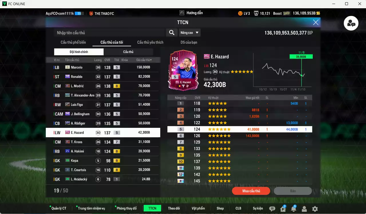 Ảnh Real Madrid 685.820b dư 136kb có Ronaldo WB, Modric CC, Arnold 25TS, Figo No.7, Bellingham WB, Rudiger 25TY, Hazard 25HR, Kroos CC+7, Hakimi 21UCL... Đã đào tạo chỉ số nhiều CT