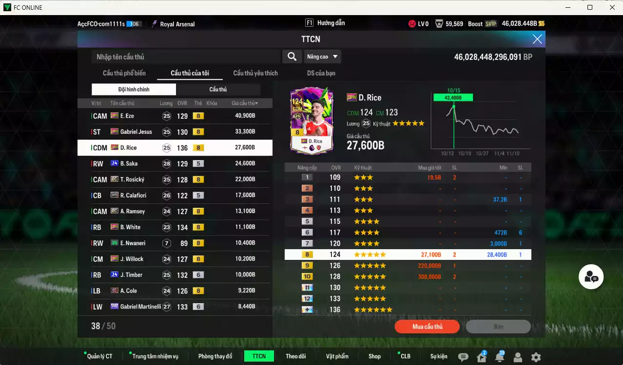 Ảnh Arsenal 693.020b dư 46kb có Saliba 25TS, Pirès ITM+5, Ljungberg ITM+5, Gyokeres 25TY, Odegaard 25TY, Petit DC, Campbell DC, Eze 23HW, Jesus 23HW, Rice 23HW, Saka 24UCL+6, Rosicky DC... Còn nhiều CP GIẢM THUẾ, HLV Xịn, dư 45.000TC