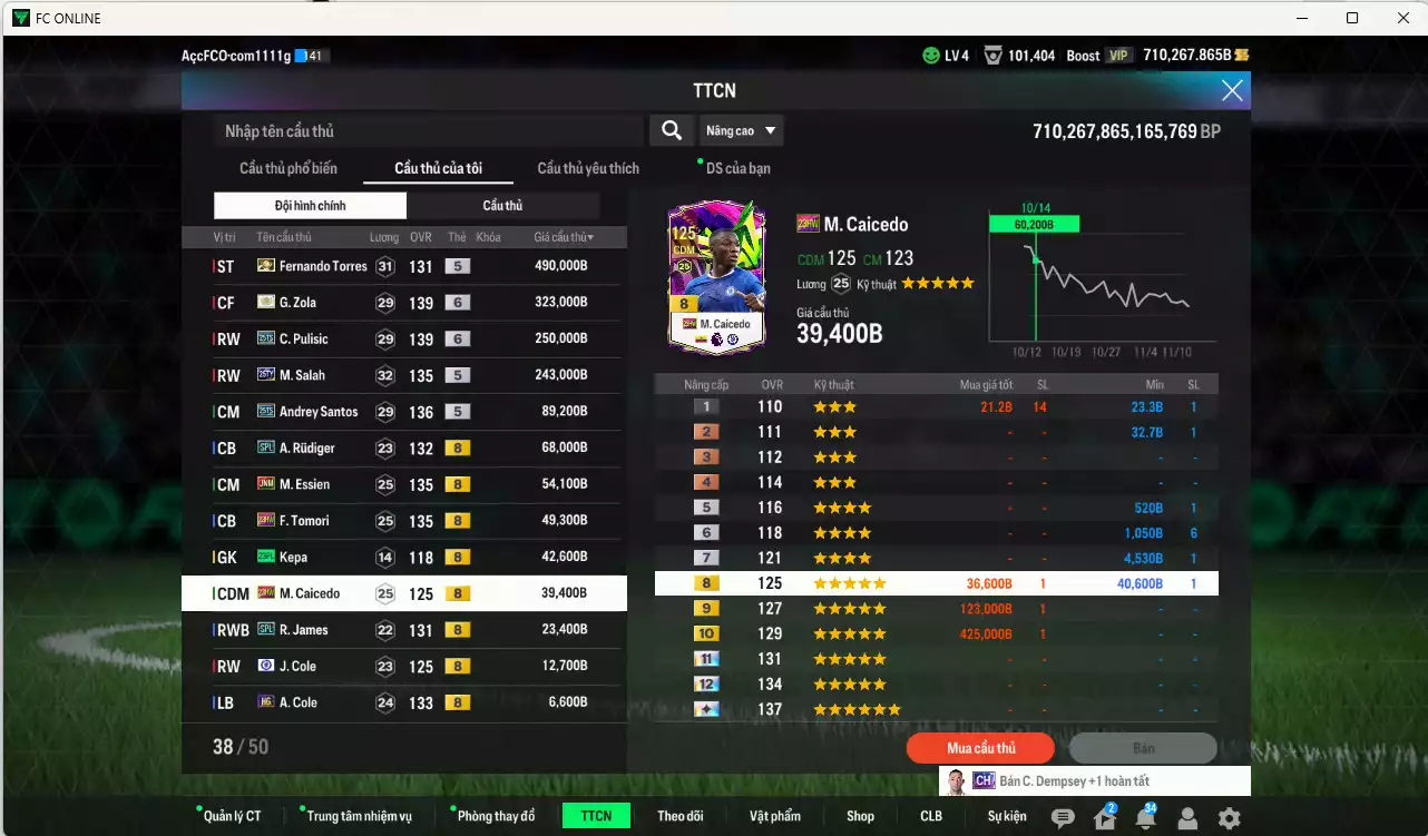 Ảnh [Dư nhiều BP] Chelsea 4.101.710b dư 710kb có Sheva ITM+5, Torres ITM+5, Zola ITM+6, Pulisic 25TS+6, Salah 25TY, Andrey Santos 25TS, Rudiger SPL, Essien JNM, Tomori 23HW, Caicedo 23HW... HLV Xịn, đã đào tạo chỉ số nhiều CT, VIP BK Tháng 11 và 12