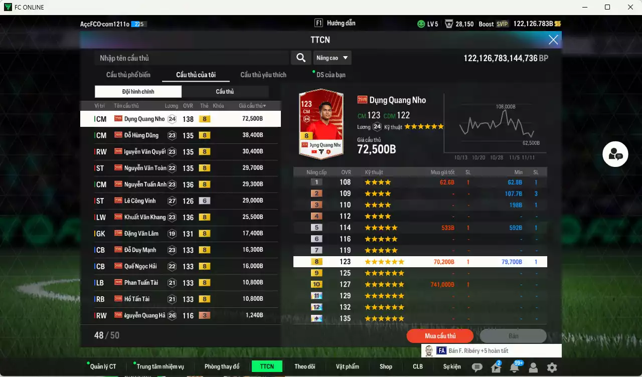 Ảnh Việt Nam 334.340b dư 122kb có Dụng Nho, Hùng Dũng, Văn Quyết, Văn Toàn, Tuấn Anh, Khuất Văn Khang, Văn Lâm, Duy Mạnh, Quế Hải, Tuấn Tài, Tấn Tài... Đã đào tạo chỉ số nhiều cầu thủ