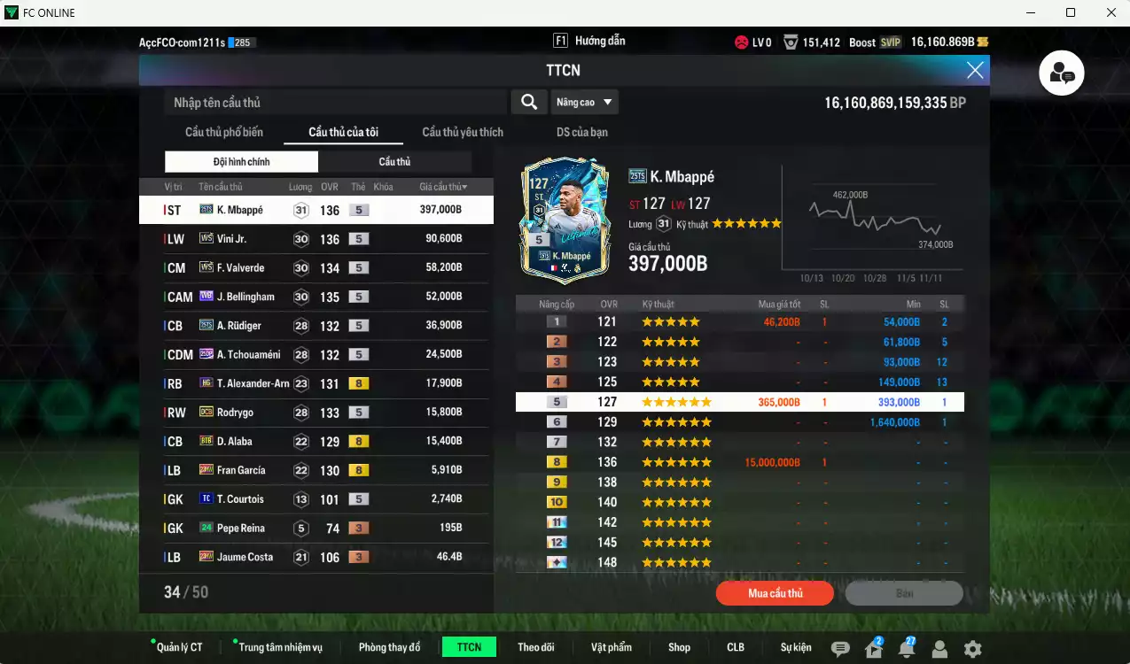 Ảnh Real Madrid 717.600b có Mbappé 25TS, Vini WS, Valverde WS, Bellingham WB, Rudiger 25TS, Tchouaméni 25DP, Arnold HG, Rodrygo DCB, Alaba BTB... HLV Xịn